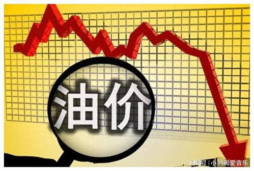 10月25日國內油價或將大幅下調，今年第8次油價下跌