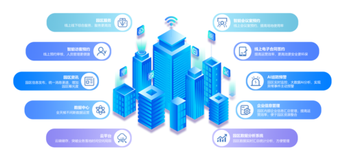 漢諾爾技術推廣 引領創新，賦能未來