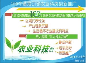 百個基地領航 科技創新如何重塑現代農業推廣體系