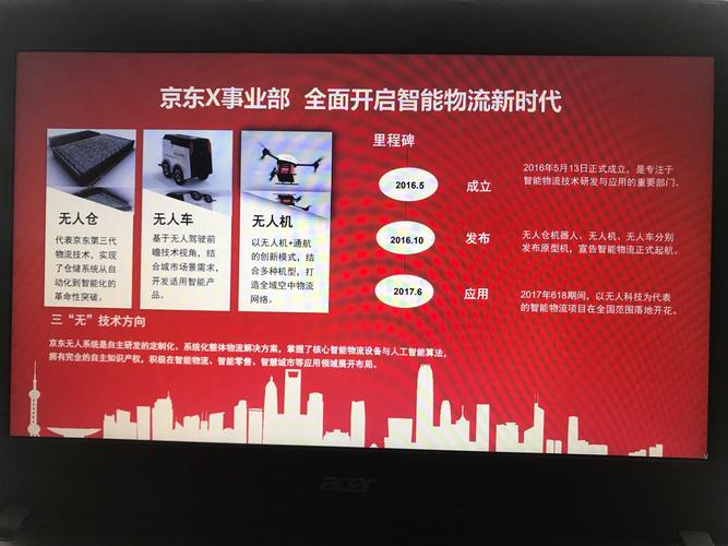 人工智能應用軟件開發 驅動智慧物流革新的人才引擎——2019年專項職業能力研修深度解析