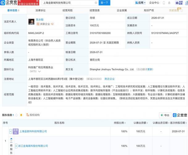 金海高科成立新公司，加碼人工智能應用軟件開發