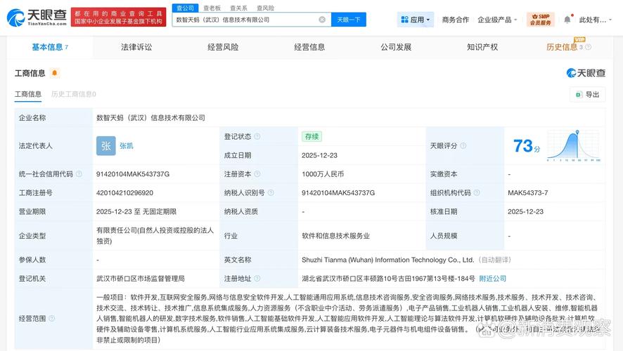 成立,為張凱,注冊資本1000萬人民幣,經營范圍含軟件開發